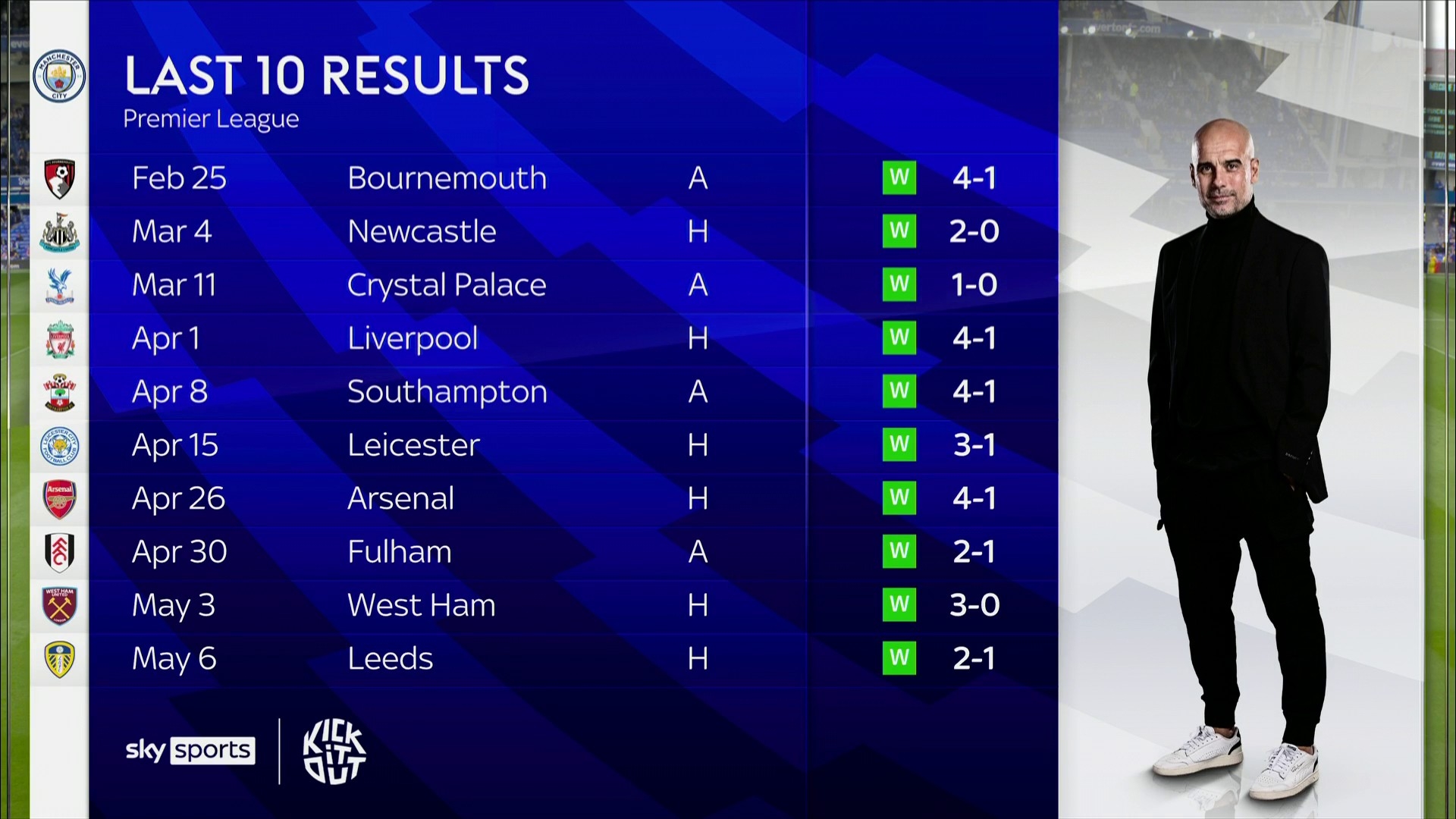 求他们在比 求他们在比